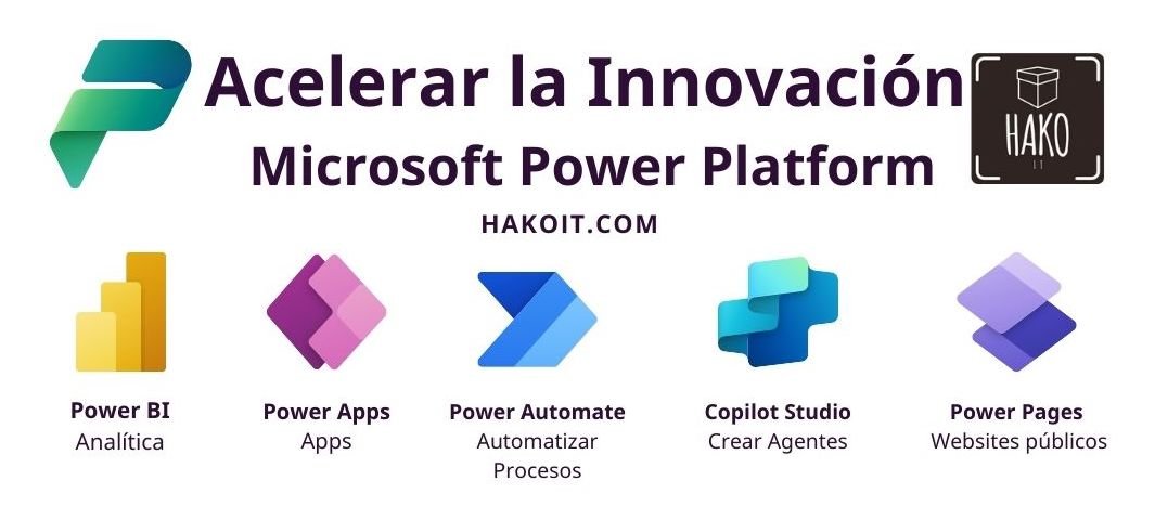 power platform para que sirve